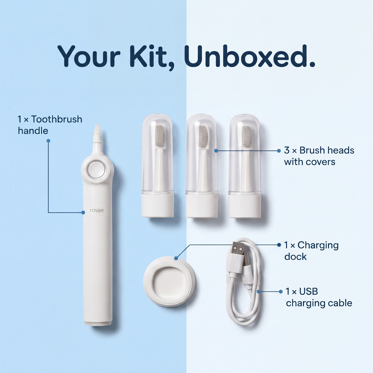 Rovae 3-in-1 Toothbrush